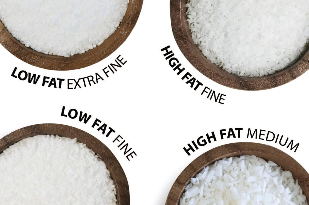 Fat Content of Desiccated Coconut