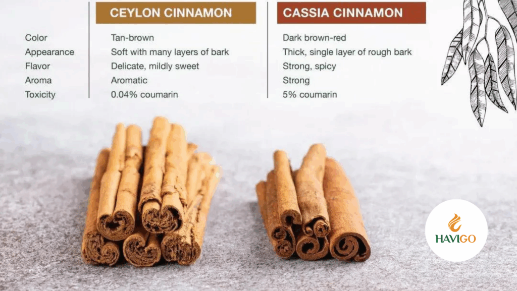 Dont know how to distinguish Cassia cinnamon or Ceylon cinnamon. Click here for more details: