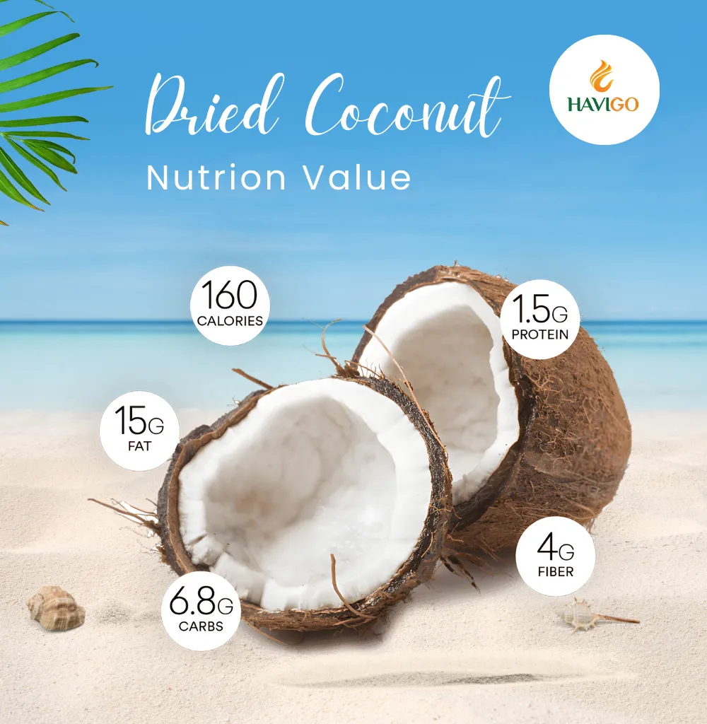 Dried Coconut in Vietnam: All you need to know 2 Dried Coconut Nutrition Fact